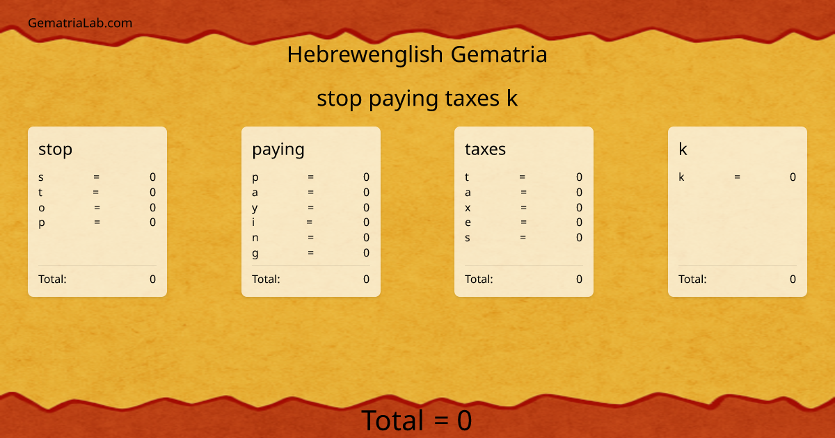 stop paying taxes k in hebrewenglish Gematria